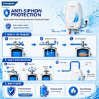 Crompton Arno Neo 3 Litre Instant Water Heater | 3 kW Heating Element | Food Grade SS Tank | 6 Bar Pressure Rated | Advanced 3-Level Safety | 5 Years Tank Warranty