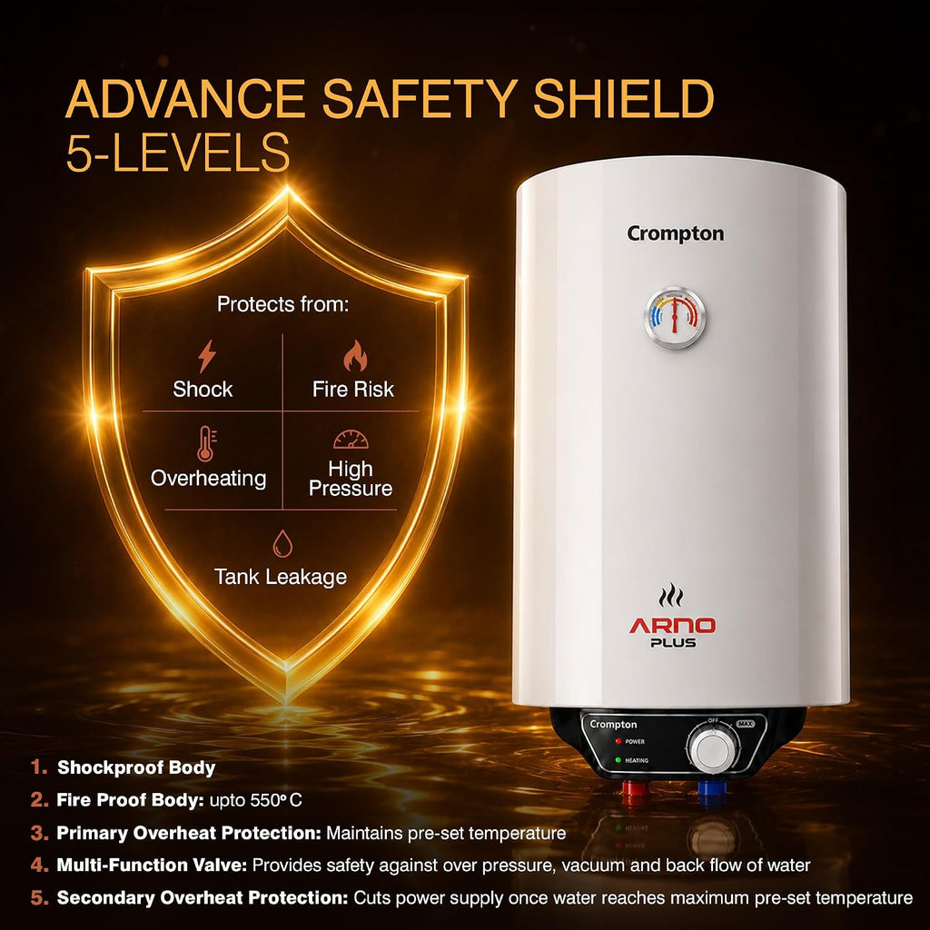 Crompton Arno Plus 10L 5‑Star Storage Water Heater | Anti‑Scale Technology for Hard Water up to 2000 ppm | 8 Bar High‑Rise Pressure | 5‑Level Safety | Free Installation & Pipes | 8 Year Tank warranty