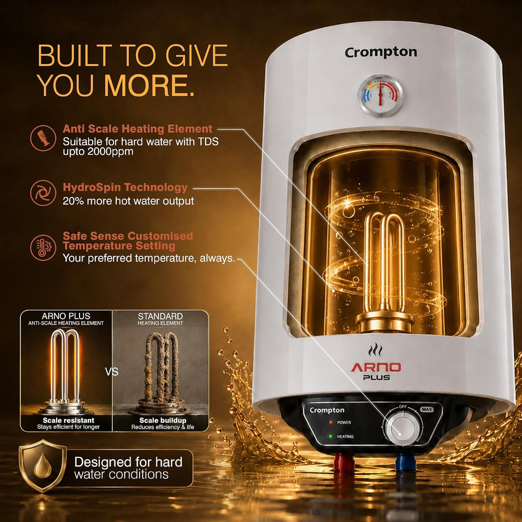 Crompton Arno Plus 15L 5‑Star Storage Water Heater | Anti‑Scale Technology for Hard Water up to 2000 ppm | 8 Bar High‑Rise Pressure | 5‑Level Safety | Free Installation & Pipes | 8 Year Tank warranty