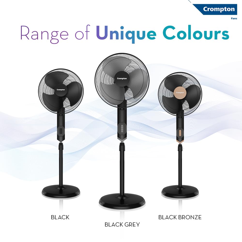 Crompton Highspeed Torpedo EX 400 mm Pedestal Fan | 2100 RPM | Easy Neck Tilt Mechanism | Superior Air Delivery | Smooth Oscillation | 2 Year Warranty | Black Bronze
