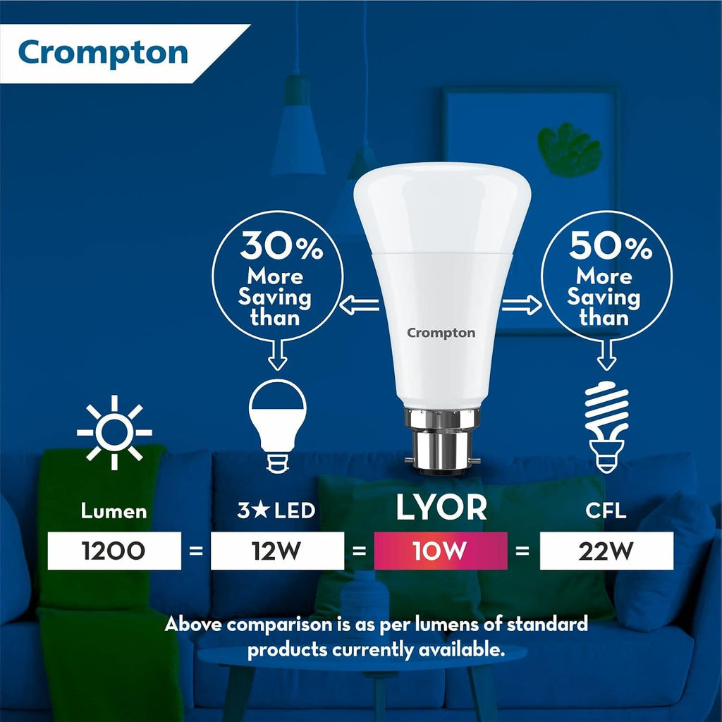 Crompton LED10DFCDLLYOR Round Base B22 LED Bulb (Cool Day Light, 10-Watt)
