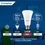 Crompton LED10DFCDLLYOR Round Base B22 LED Bulb (Cool Day Light, 10-Watt)