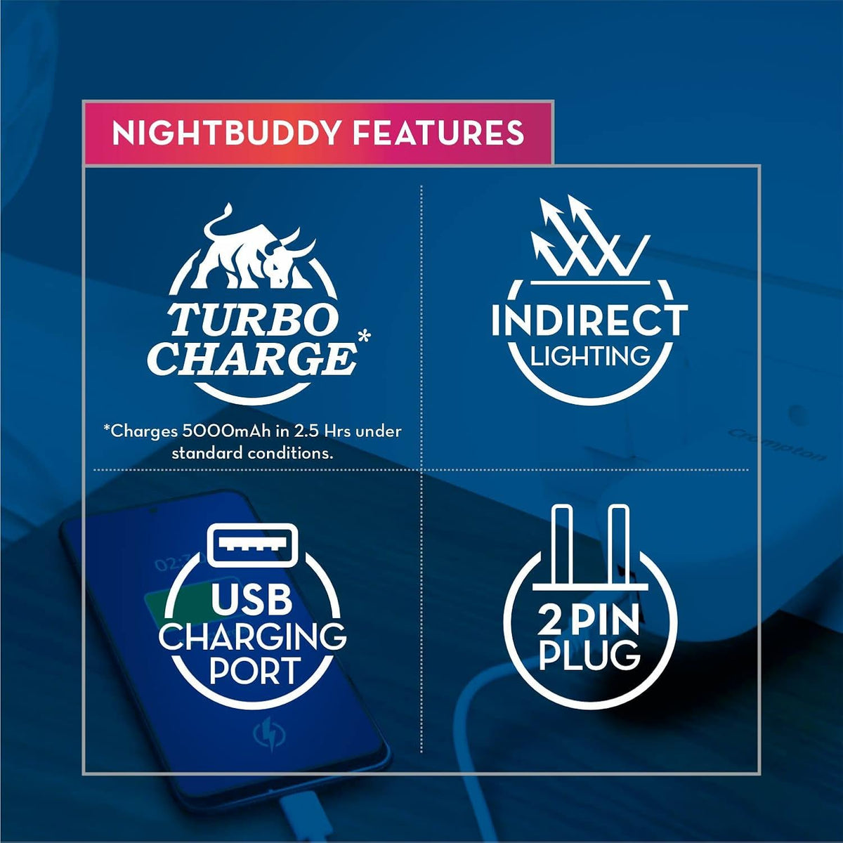 Crompton Night Buddy USB Charger + Lamp| 0.5 W|Turbo Charge|Indirect Lighting|Natural White|USB Charging Point|2 Pin Plug|Less Power Consuption|Pack of 6, led