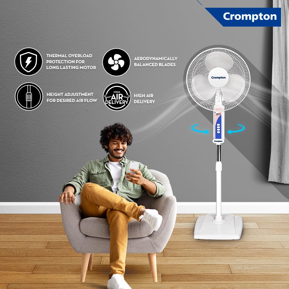 Crompton Wave Plus 400 mm Pedestal Fan | Adjustable Height | Smooth Oscillation | Superior Air Delivery | 2 Year Warranty | White