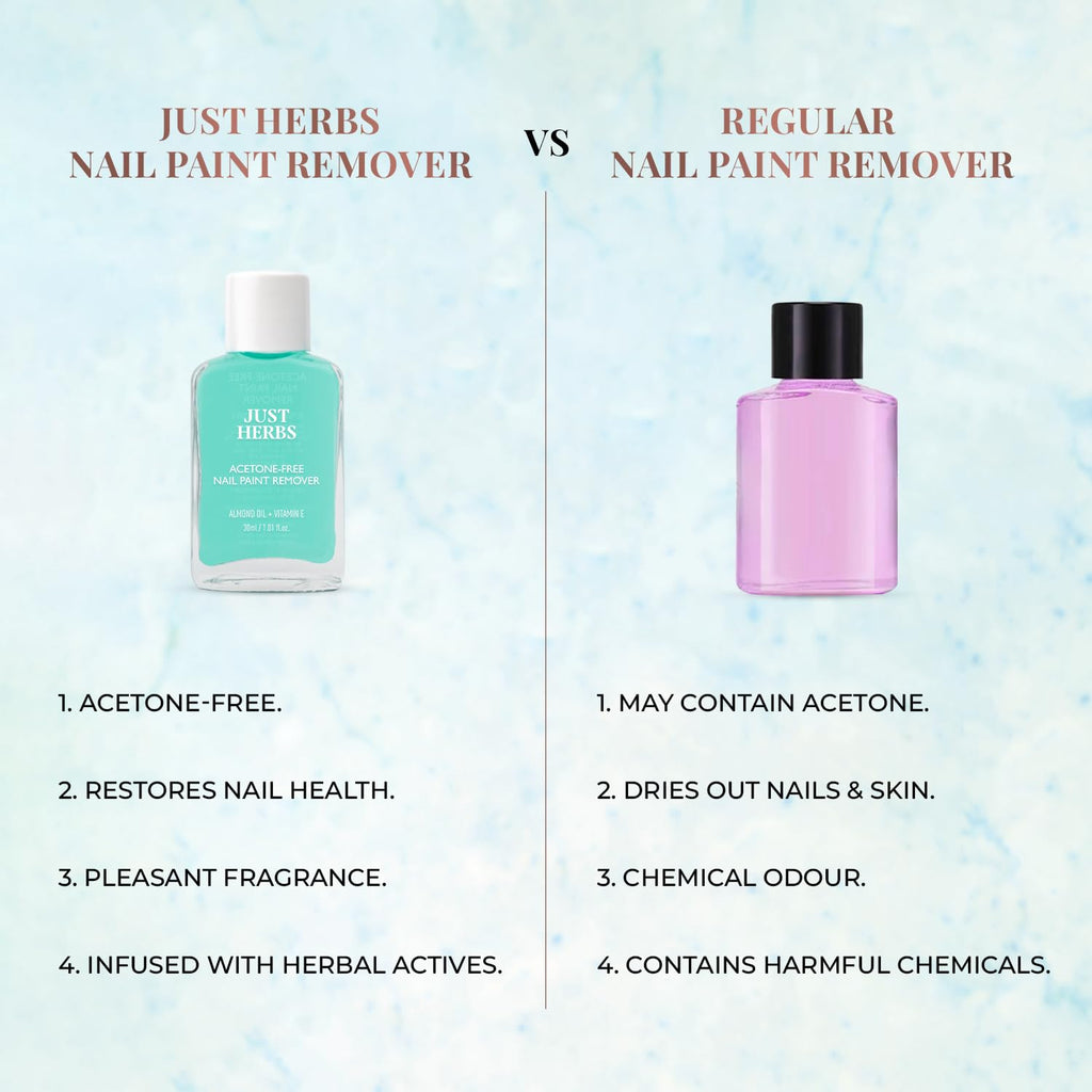 Just Herbs Acetone and Cruelty Free Nail Paint Remover 30 ml