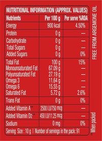 Dhara Kachi Ghani Mustard Oil
