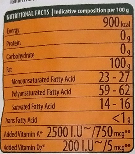 Dhara Fit N Fine Cooking Oil - Refined Soyabean, 1L Pouch