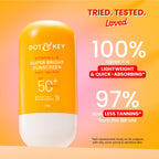 Dot & Key Vitamin C + E Super Bright Sunscreen In-Vivo Tested SPF 50+ PA++++