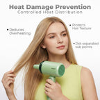 VGR V-421 Foldable Hair Dryer - 1200 Watts, 2 Speed Settings, Dc Motor For Long-Lasting Performance, Overheating Protection, Ergonomic Design For Comfortable Use (Green)