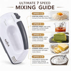Electric Hand Mixer 7-Speed Portable Handheld Cake Mixer with 2 Stainless Steel Beaters & 2 Dough Hooks