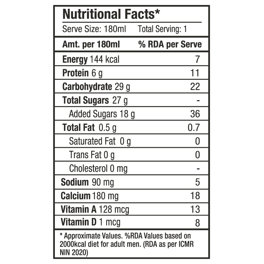 Epigamia Chocolate Milkshake, 180 ml