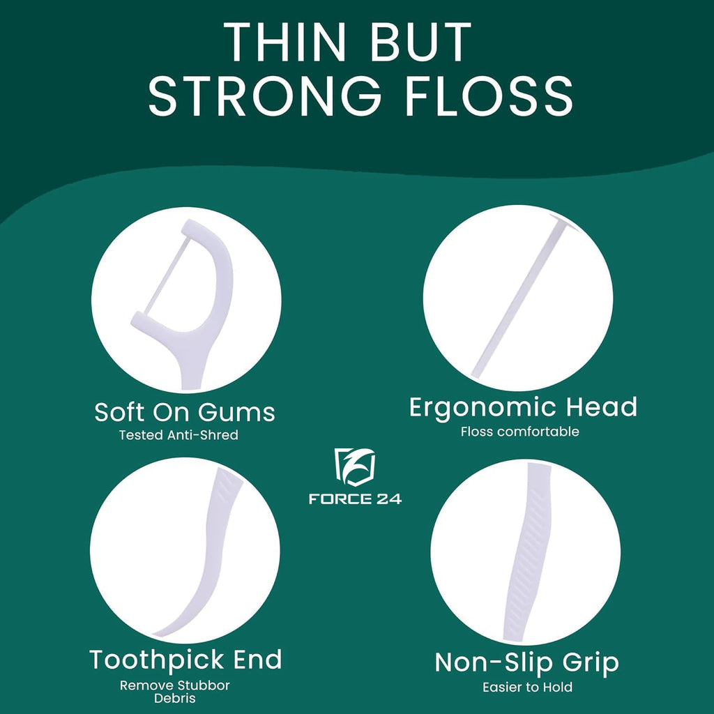 Force24 Dental Floss Picks for Tooth Cleaning (50pcs) (Pack of 2)