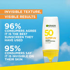 Garnier Super UV Invisible Serum Sunscreen SPF 50 PA++++ UVA/B, 30ml