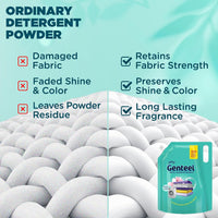 Genteel Matic Liquid Detergent Refill Pouch for Front load Washing - 4kg