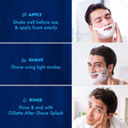 Gillette Classic Regular Pre Shave Foam, 418g