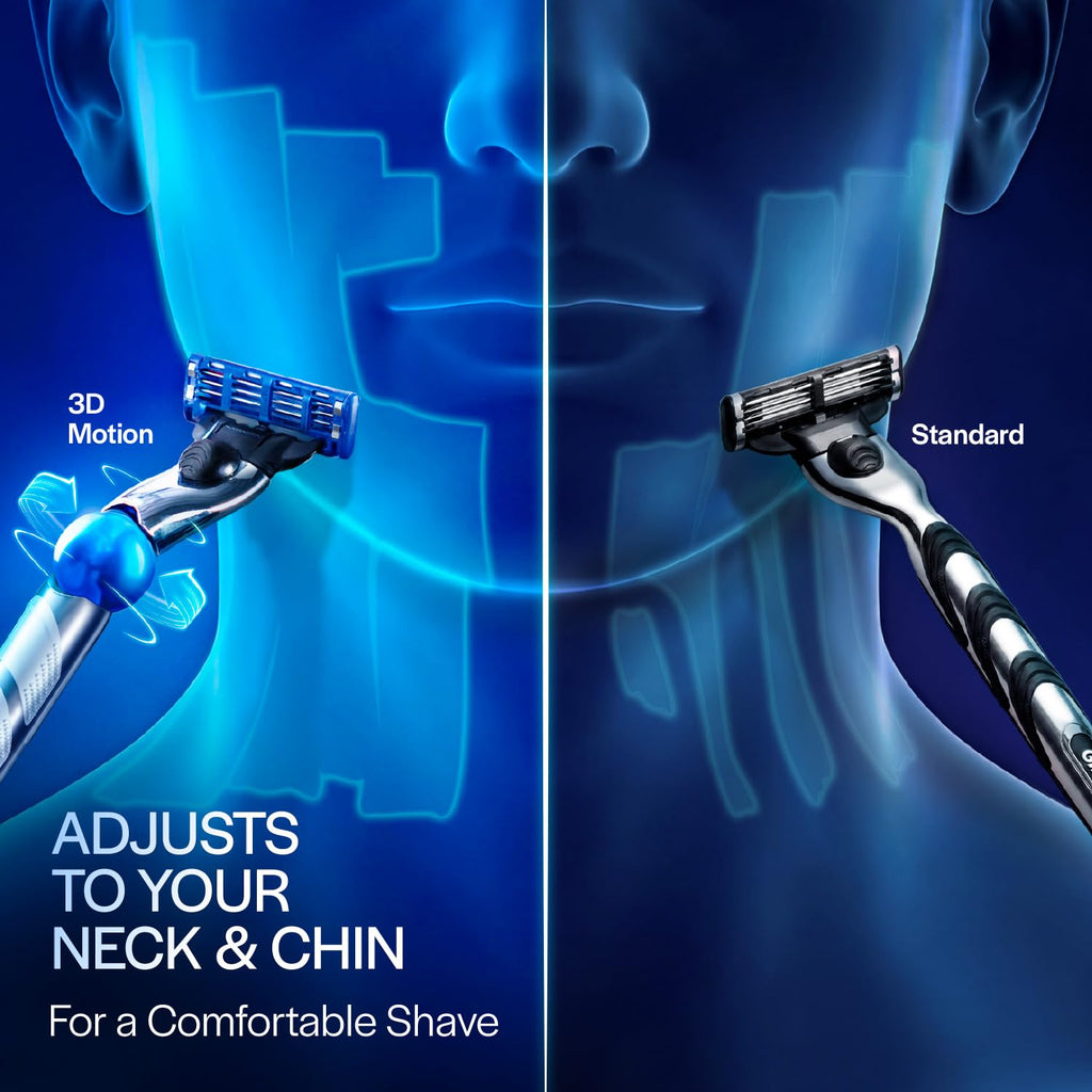 Gillette Mach 3 Turbo Shaving Razor For Men