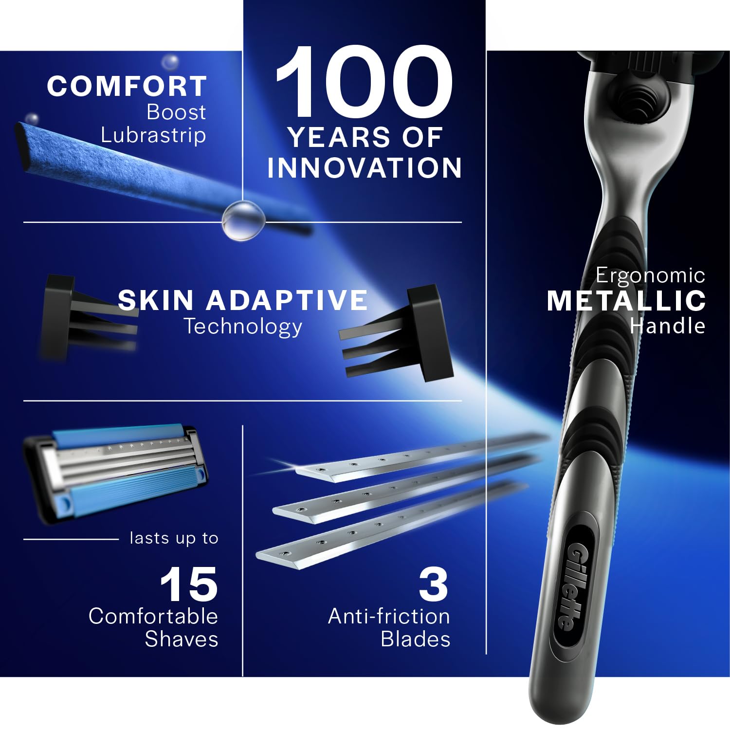 Gillette Mach 3 (Handle + 2 Cartridges) Shaving Razor For Men