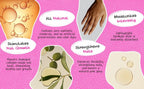 Glowtips Gel Nail Polish Remover Kit,