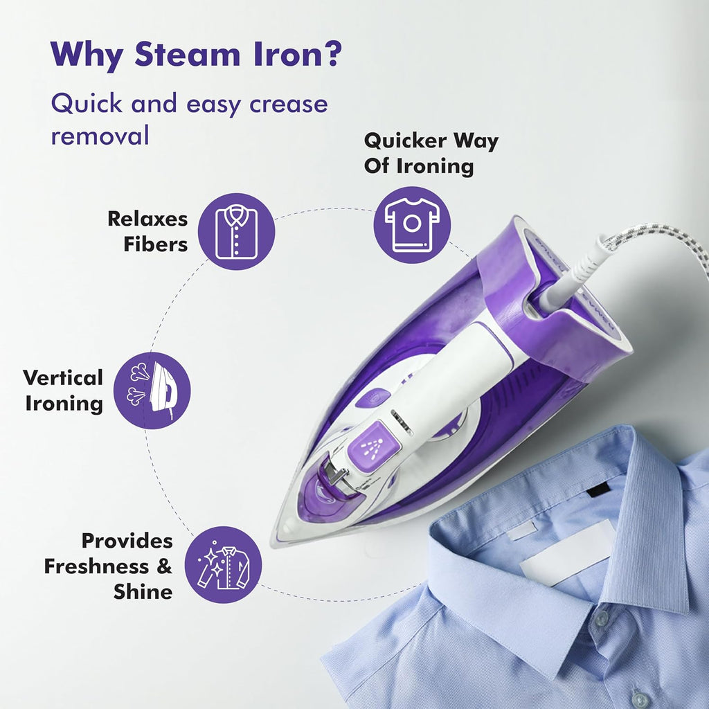 HAVELLS Husky 2200 W Steam Iron with Auto Shut Off, Steam Boost, Vertical, Horizontal Ironing