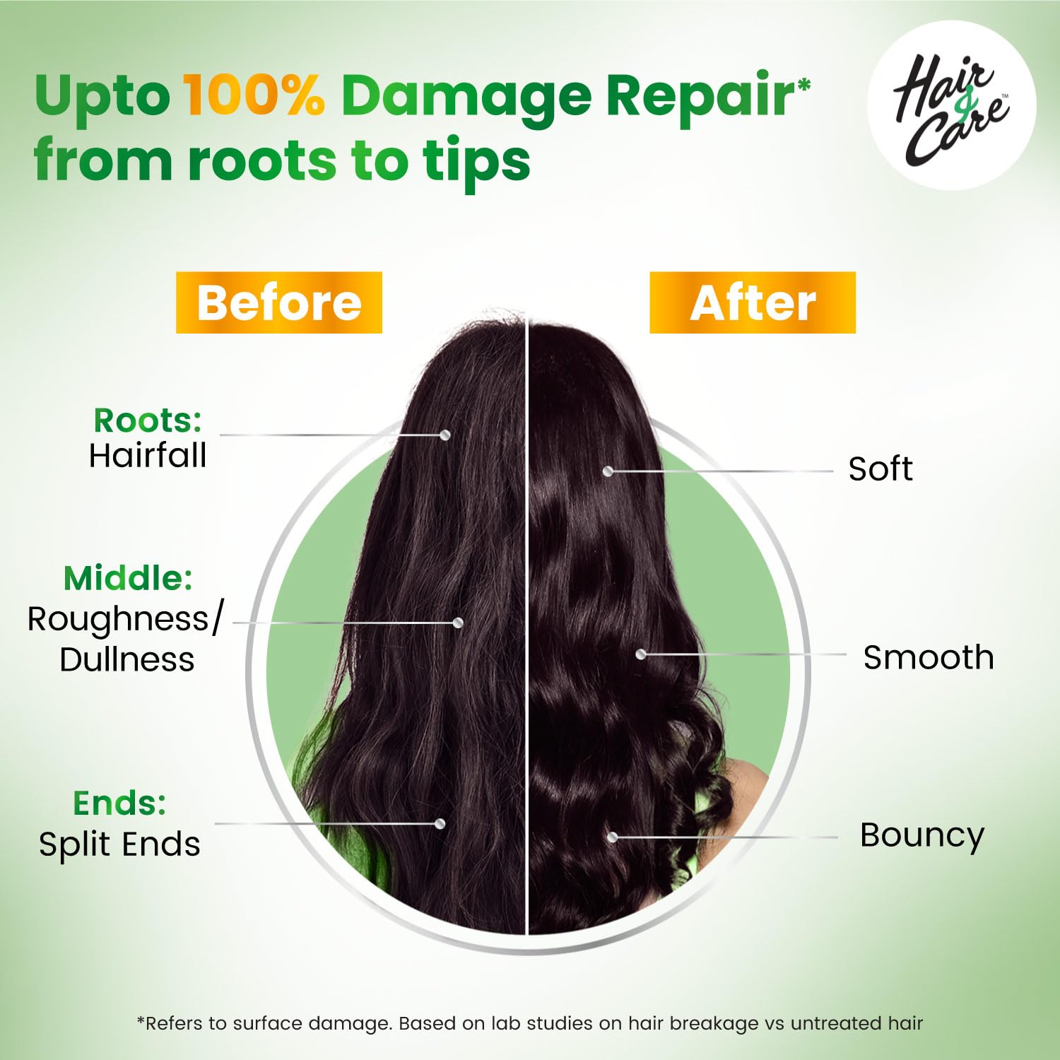 Hair & Care Damage Repair Non-Sticky Hair Oil 200 ml