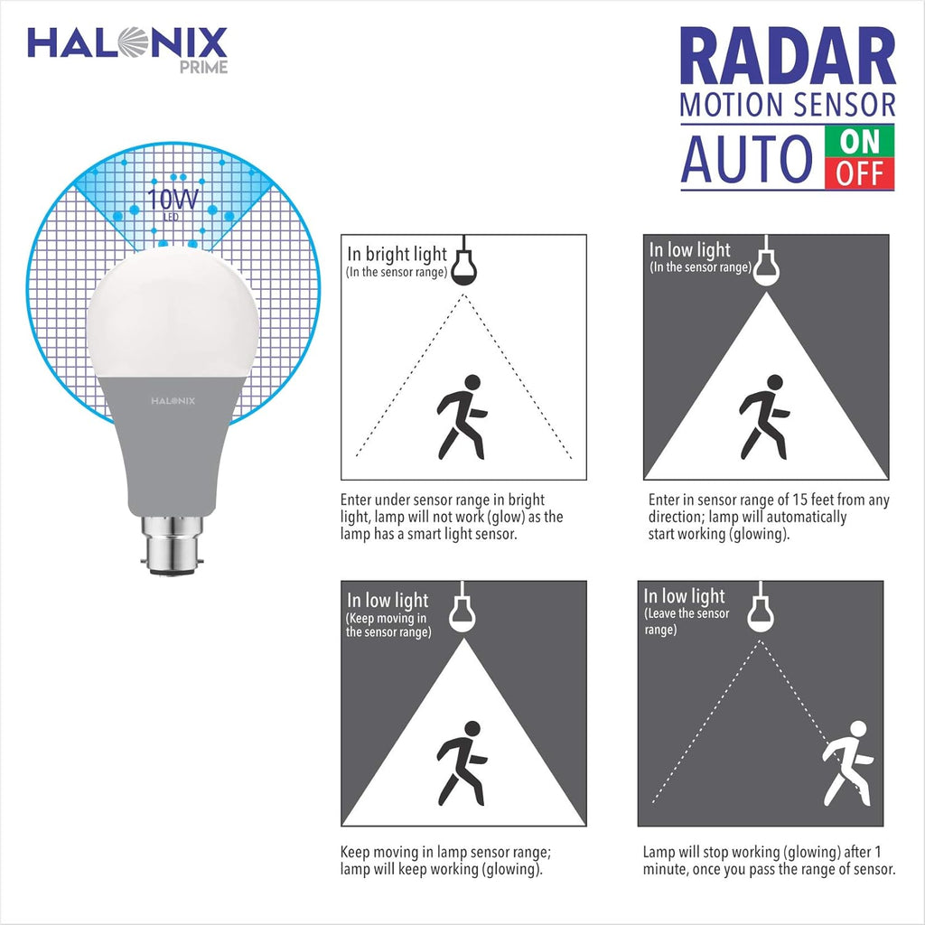 Halonix 10W Motion Sensor Led bulb | Color-6500K White | Auto on- Auto Off light | Motion sensor light | Pack of 1 | b22d