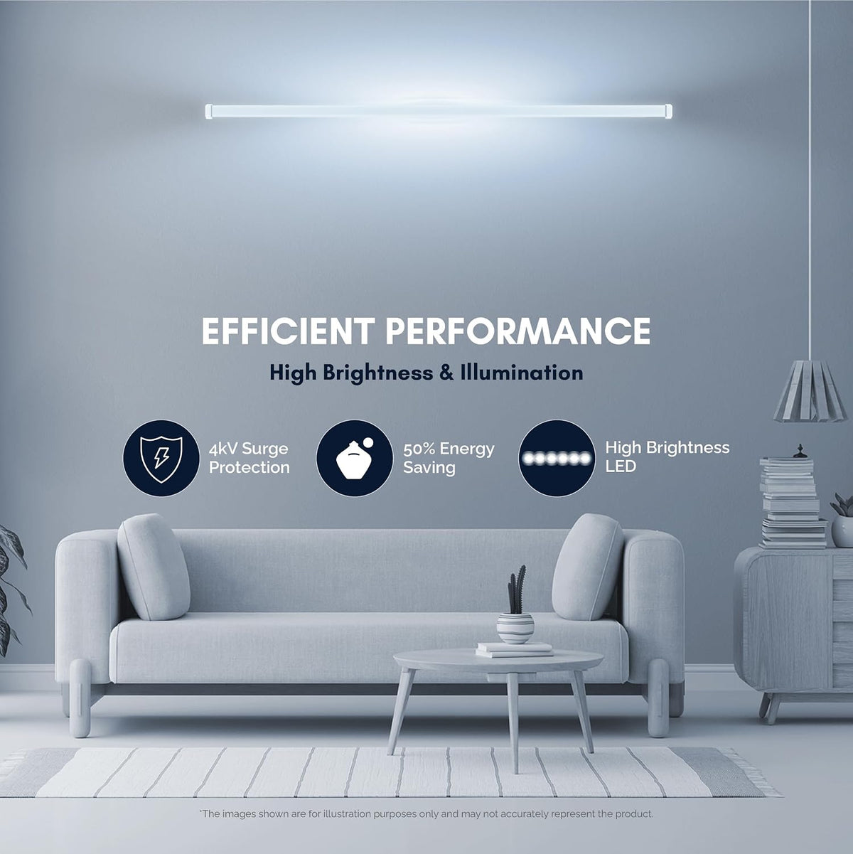 Halonix 30 Watt 3-in-1 LED Tube Light | 3 Color LED Batten | White, Warm Yellow & Off-White Lighting Modes | High Brightness Tube Light | Pack of 2