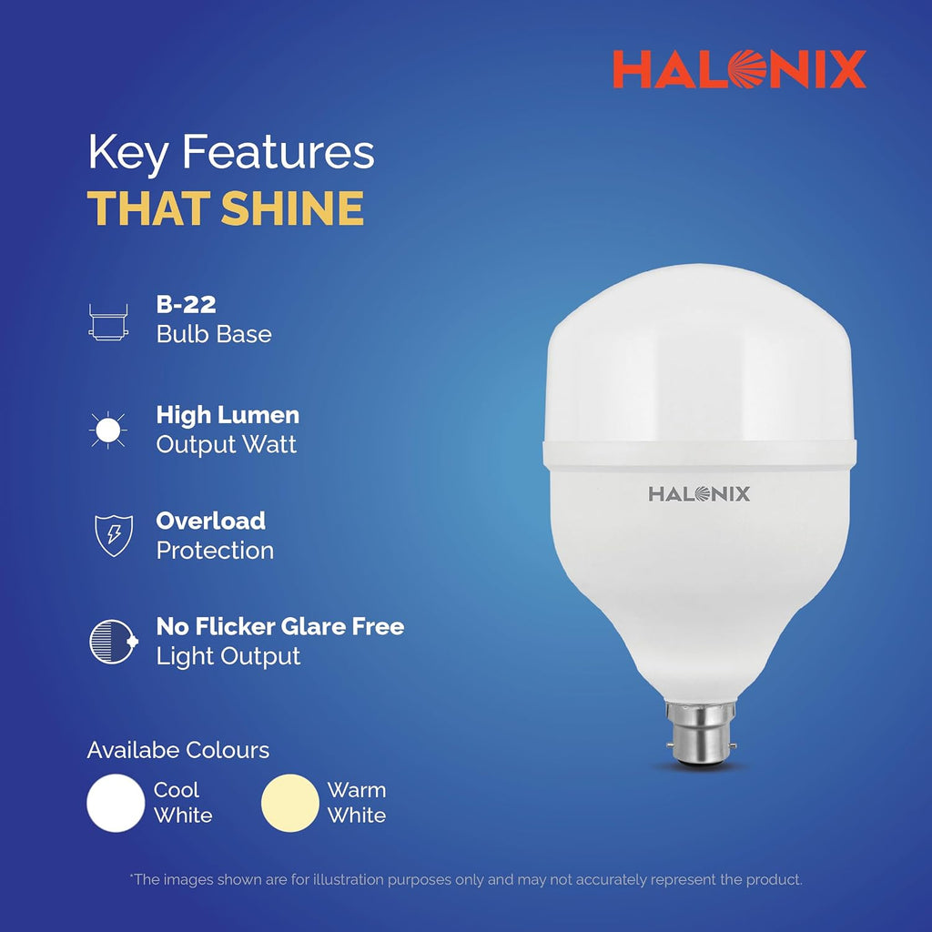 Halonix 45W LED Light Bulb | White (6500K) |Energy Efficient| 4kv Surge Protection | High Lumens Per Watt | Pack of 1
