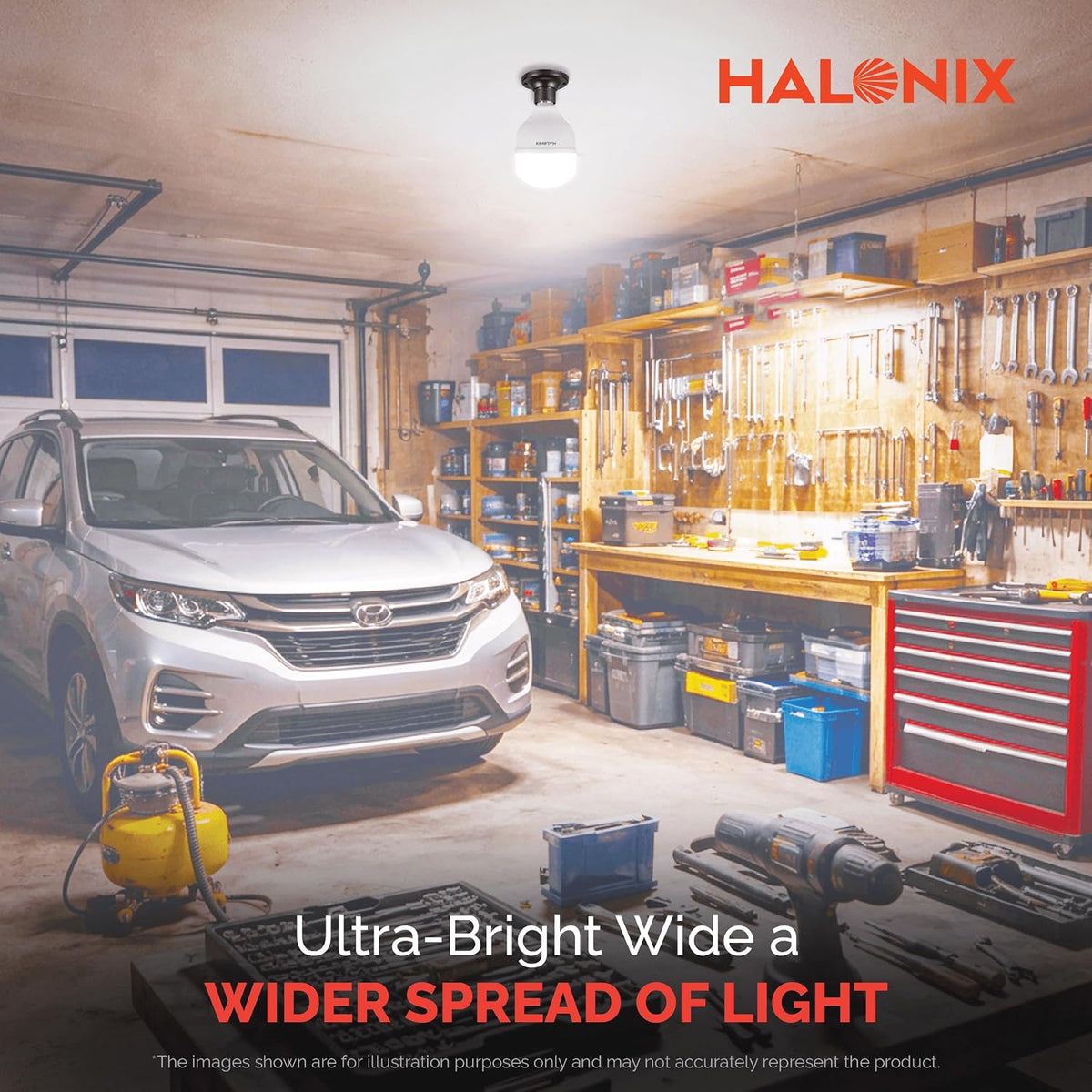 Halonix 45W LED Light Bulb | White (6500K) |Energy Efficient| 4kv Surge Protection | High Lumens Per Watt | Pack of 1
