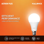Halonix  10W B22D Led ASTRON Plus (Pack of 3, White, Round)