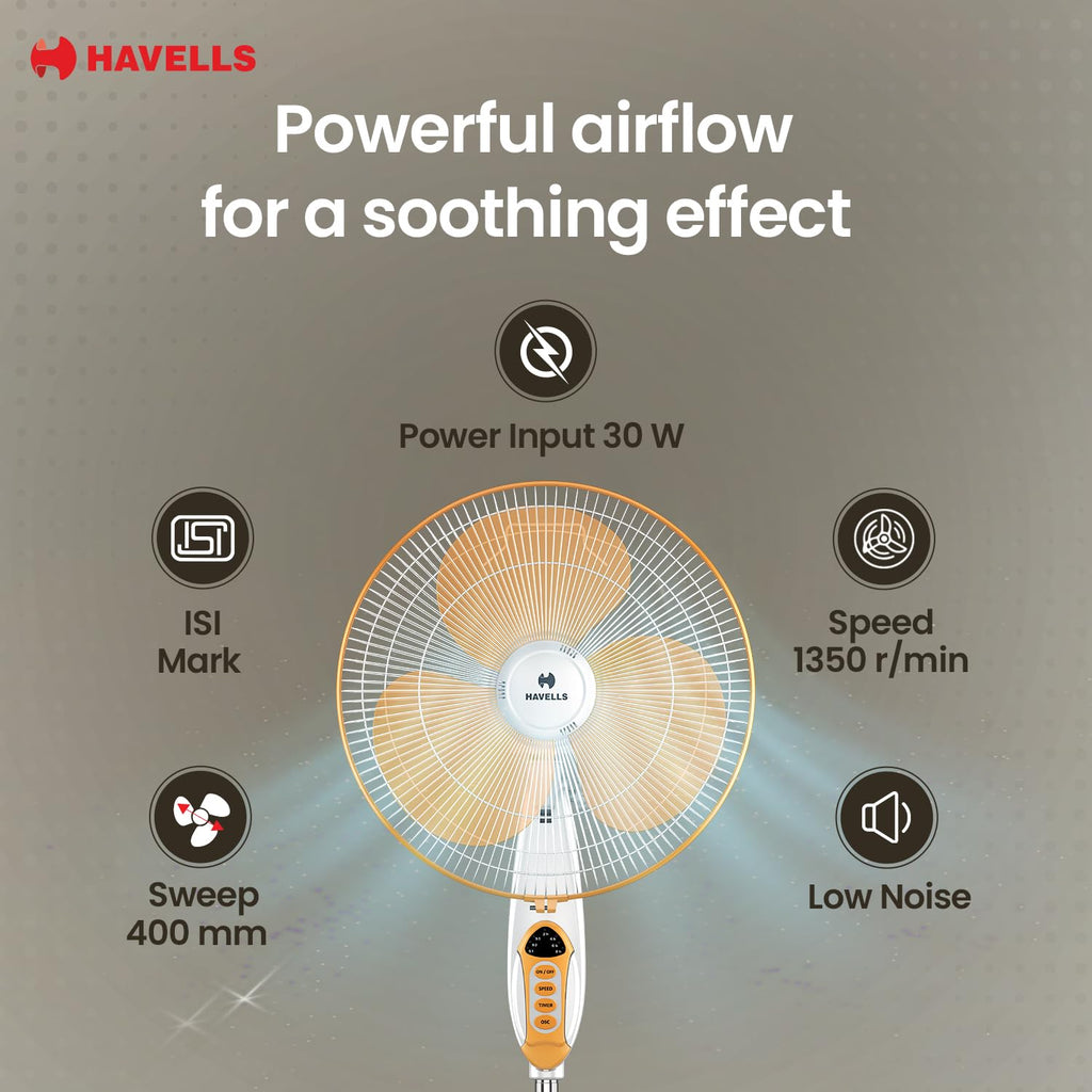 Havells 400mm BLDC Pedestal Fan | Remote Control | Upto 50% Less Power Usage | Sleep & Breeze Mode with Timer | Memory Backup | Jerk Free Oscillation, Smooth Swing Operation | White & Yellow | Sprint