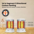 Havells Calenter 1050 Watt Room Heater With 3 Carbon Heating Tube| 3 Heat Setting| Tip Over Switch Protection| 3 Direction Heating| Upto 120min. Timer Setting| 2 Years Manufacturer Warranty (White)