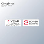 Havells Comforter 2000 Watt Room Heater with Overheat Protection| Easy to Carry for Bedroom and Office| Adjustable Thermostat Control Knob & Adjustable Vent for Air Delivery (White and Black)