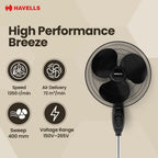 Havells Gatik Pro 400mm BLDC Pedestal Fan| 120 Ribs Guard for Safety| Smooth Oscillation| Heavy Base| ISI Marked | 2 Year Warranty | Black
