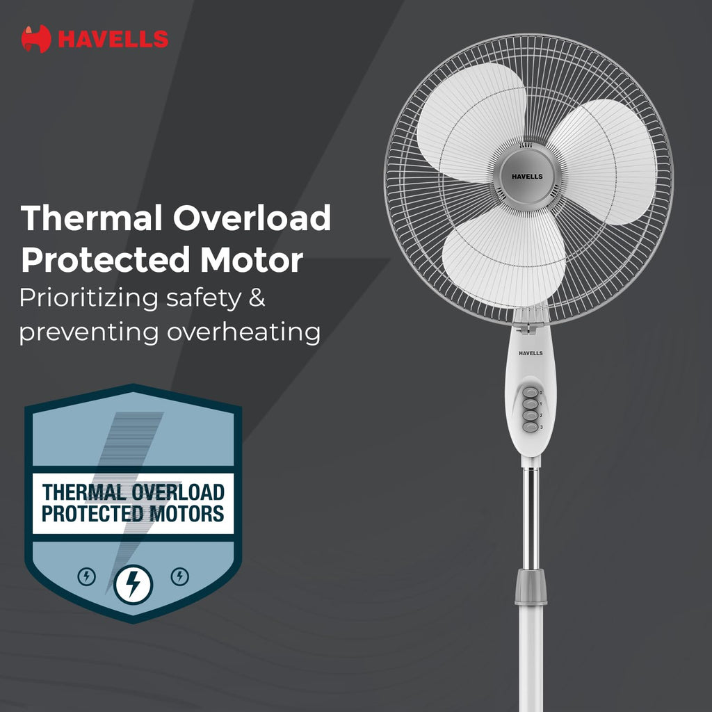 Havells Gatik Pro 400mm Pedestal Fan| 120 Ribs Guard for Safety| Smooth Oscillation| Heavy Base| ISI Marked | 2 Year Warranty | Grey