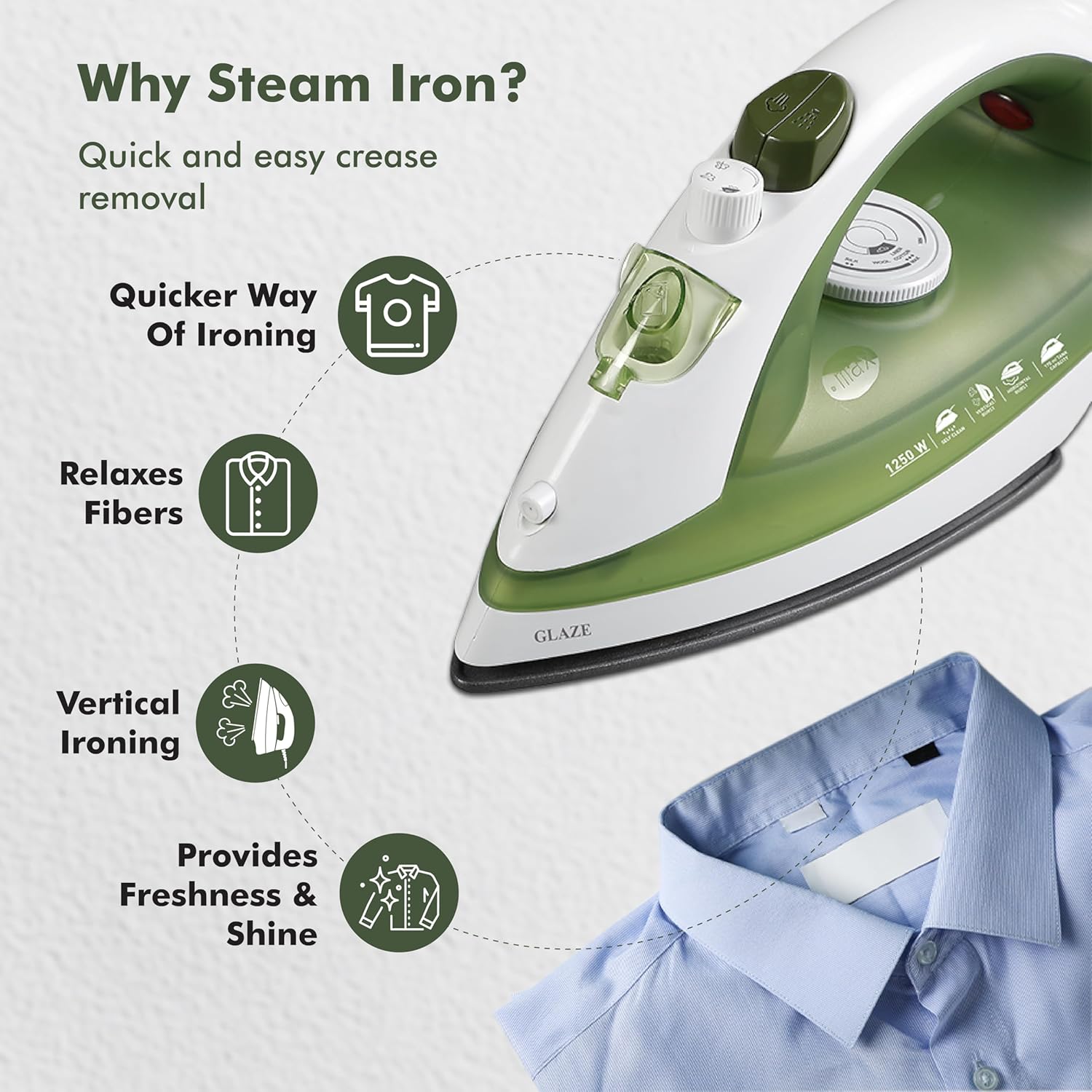 Havells Glaze 1250 Watts Steam Iron with Self Cleaning Function