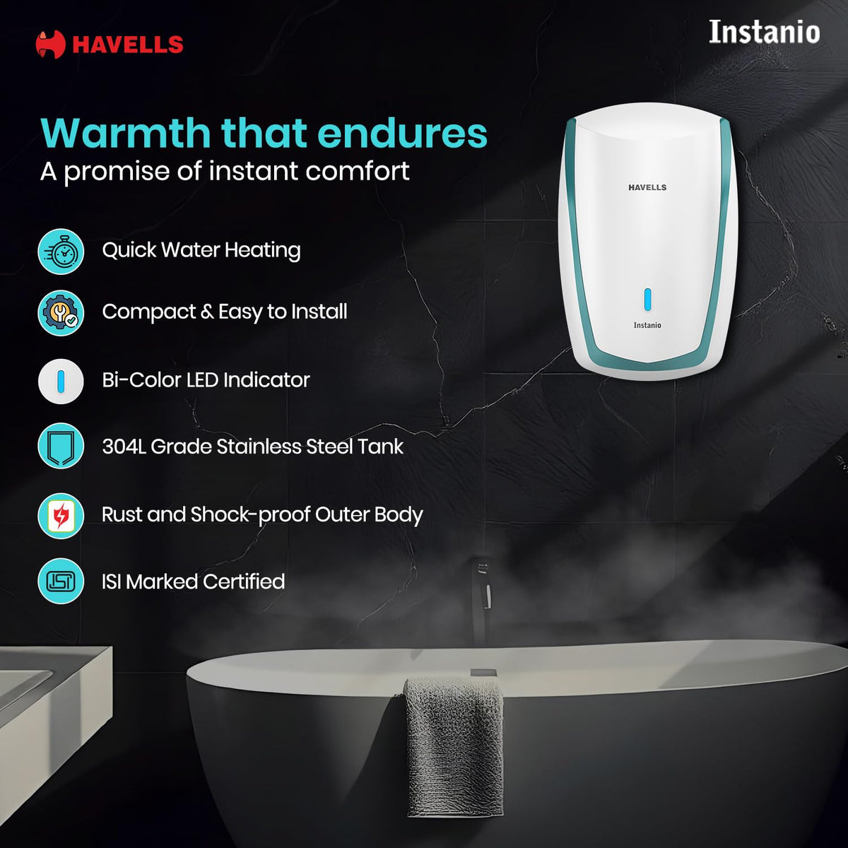 Havells Instanio 3L Instant Water Heater(Geyser)| Temp. Sensing LED Indicator| Rust & Shock Proof Body| ISI Marked|Warranty: 5 year on Inner Tank| High Rise Compatible (White Blue)
