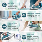 Havells Ventura 2000 Watt Steam Iron with Self Cleaning Function