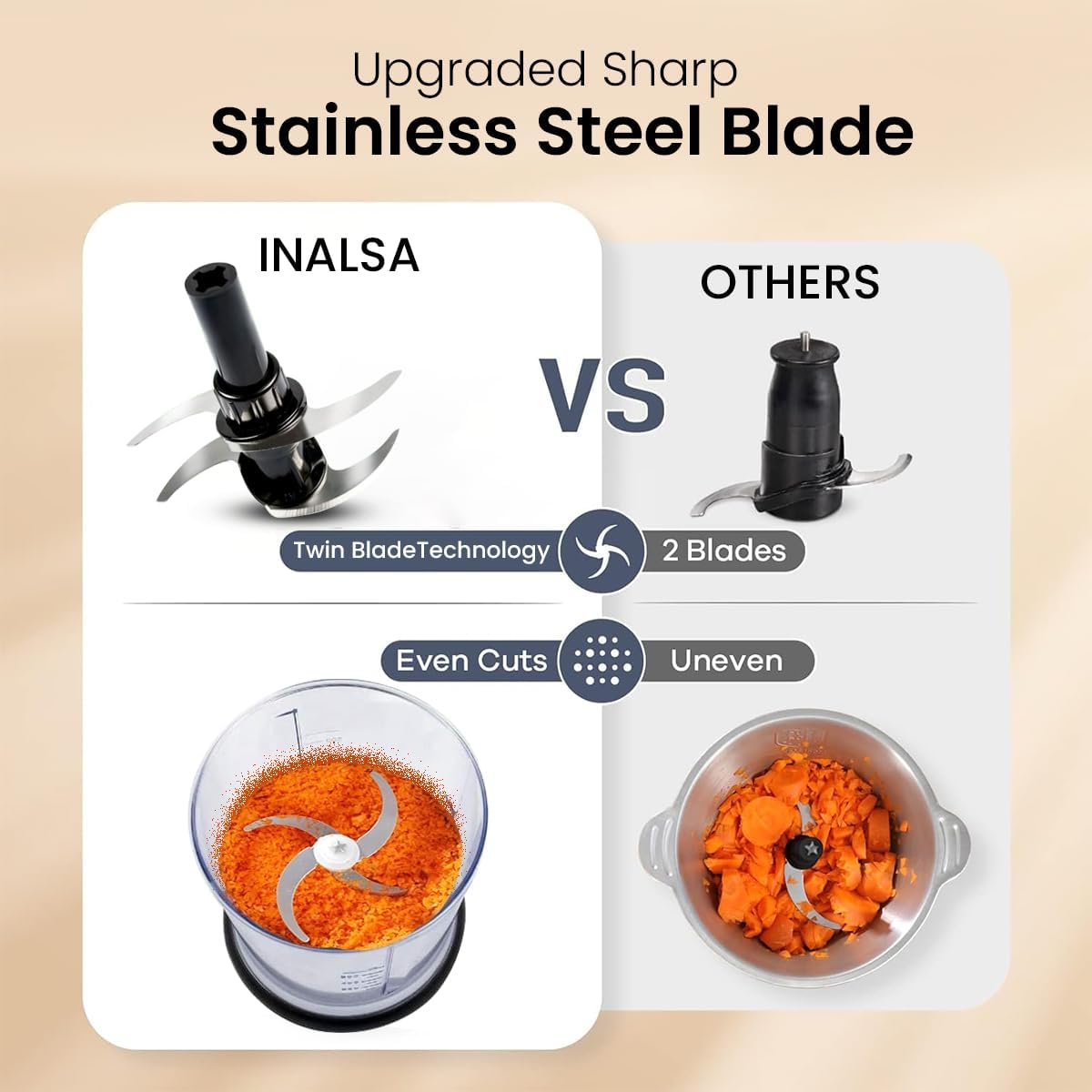 INALSA Electric Chopper Bullet-400 Watts  One Touch Operation, 1.30mtr
