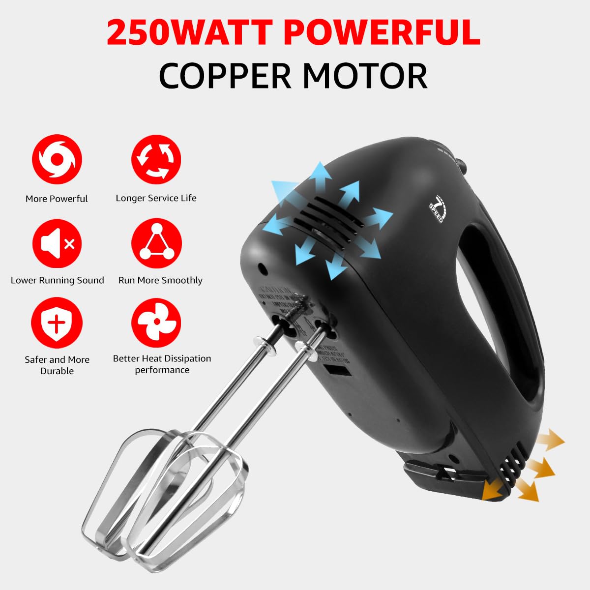Inalsa Hand Blender| Hand Mixer|Beater - Easy Mix, Powerful 250 Watt Motor | Variable 7 Speed Control | 1 Year Warranty
