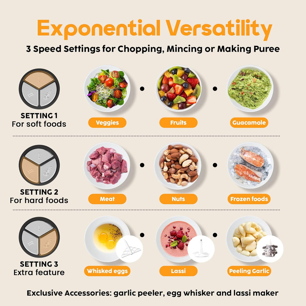InstaCuppa Electric Chopper for Kitchen Use with 3 Attachments, 2 Litre Stainless Steel Meat Mincer, 300W