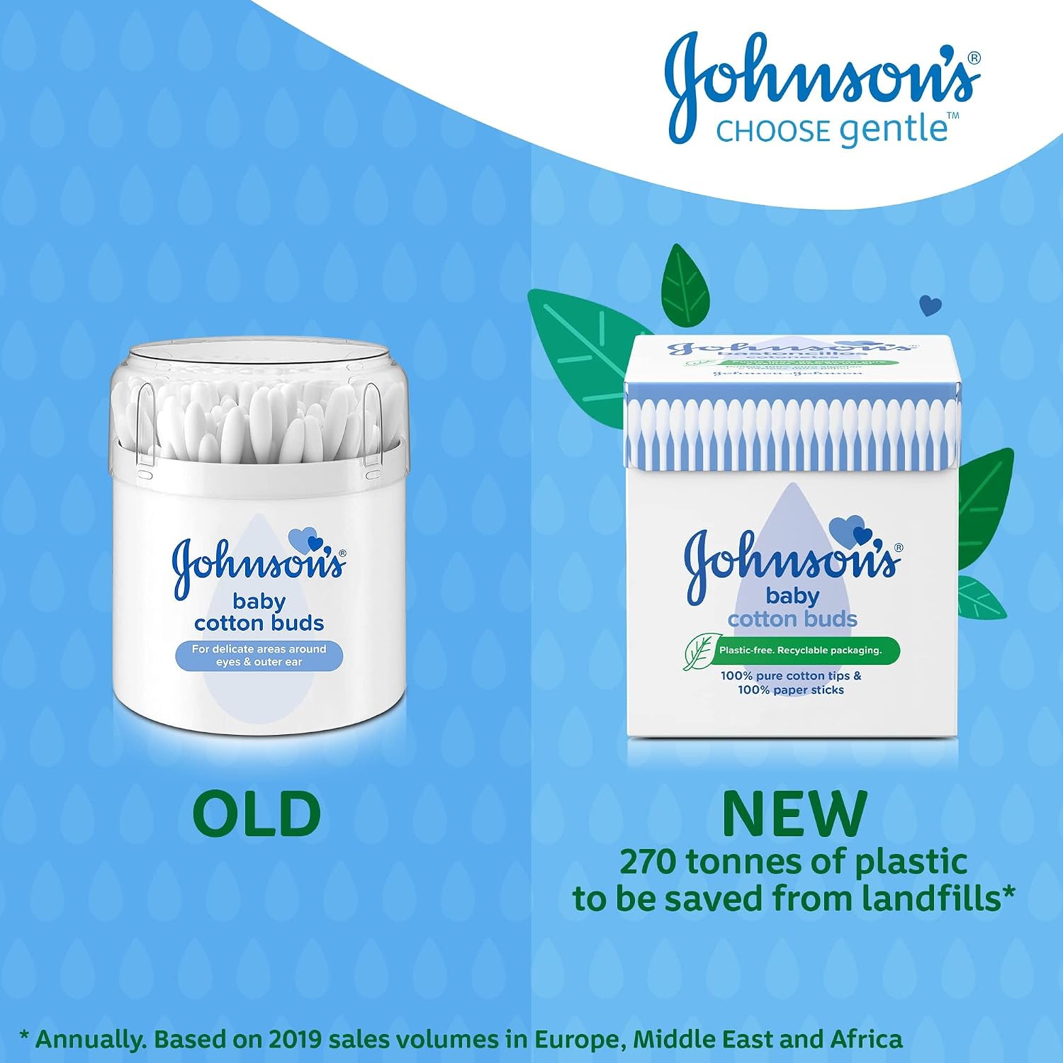 Johnson'S Cotton Buds. 200 Buds