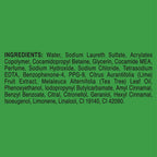 Liril Lemon & Tea Tree Body Wash 250 ml|| Refreshing Liquid Shower Gel for Bathing - For Men & Women