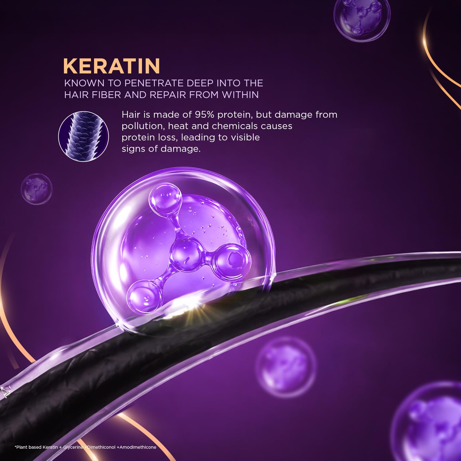 Livon Keratin Hair Serum for Women & Men 48ml