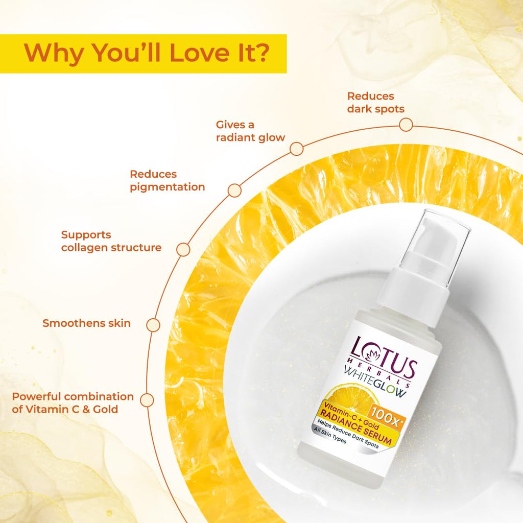 Lotus Herbals WhiteGlow Vitamin C 30ml