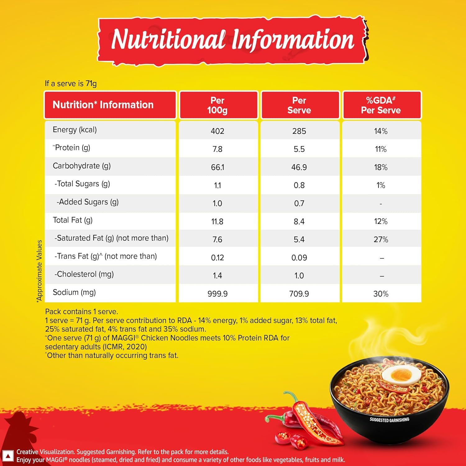 MAGGI 2-Minute Chicken Instant Noodles, 284g