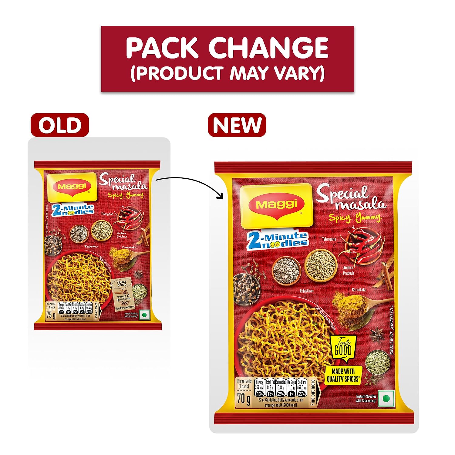 MAGGI 2-Minute Special Masala Instant Noodles,70g