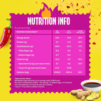 MAGGI Spicy Manchurian Noodles, 244g