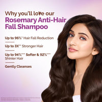 Mamaearth Rosemary Anti-Hair Fall Shampoo 1 L