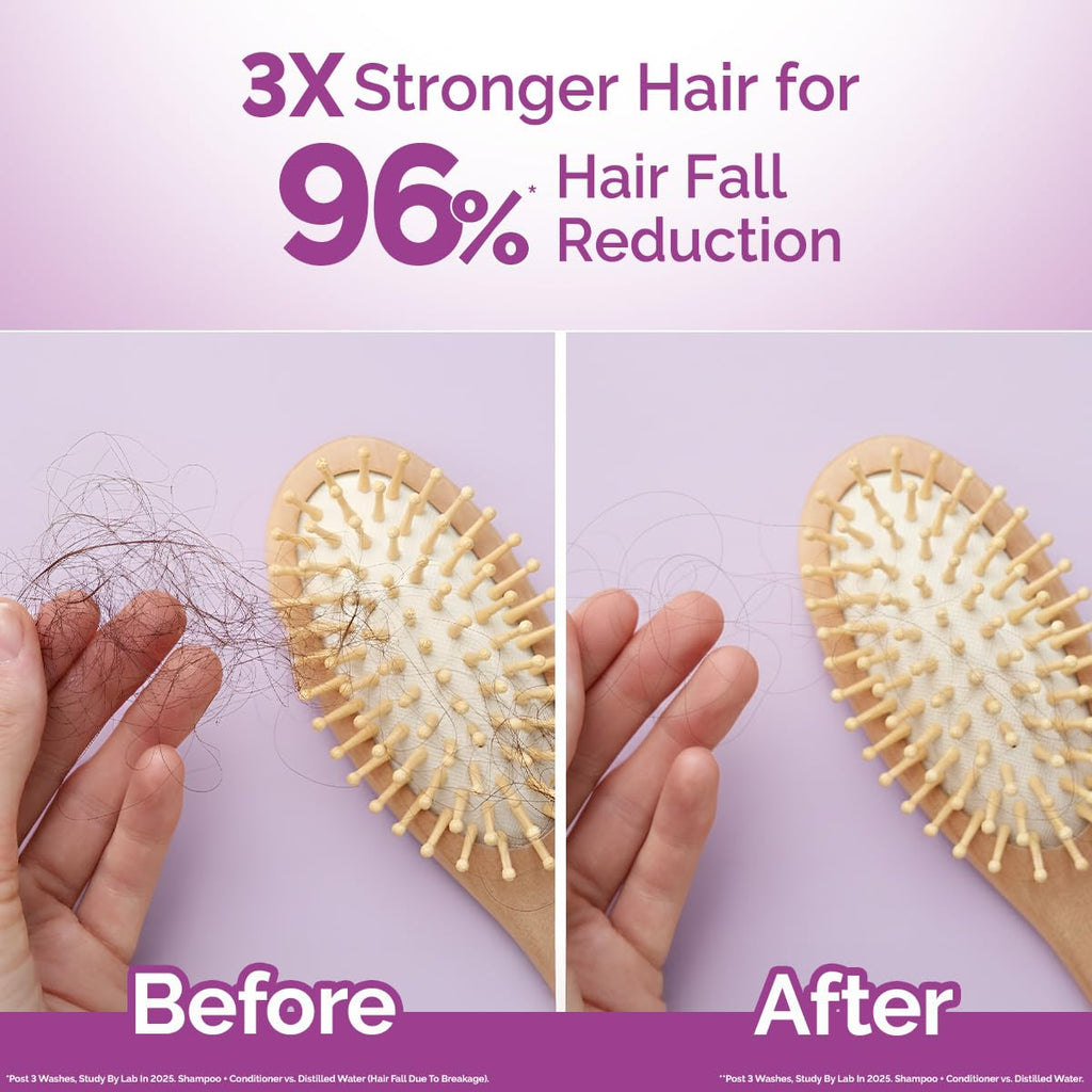 Mamaearth Rosemary Anti-Hair Fall Shampoo 1 L