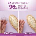 Mamaearth Rosemary Anti-Hair Fall Shampoo 1 L